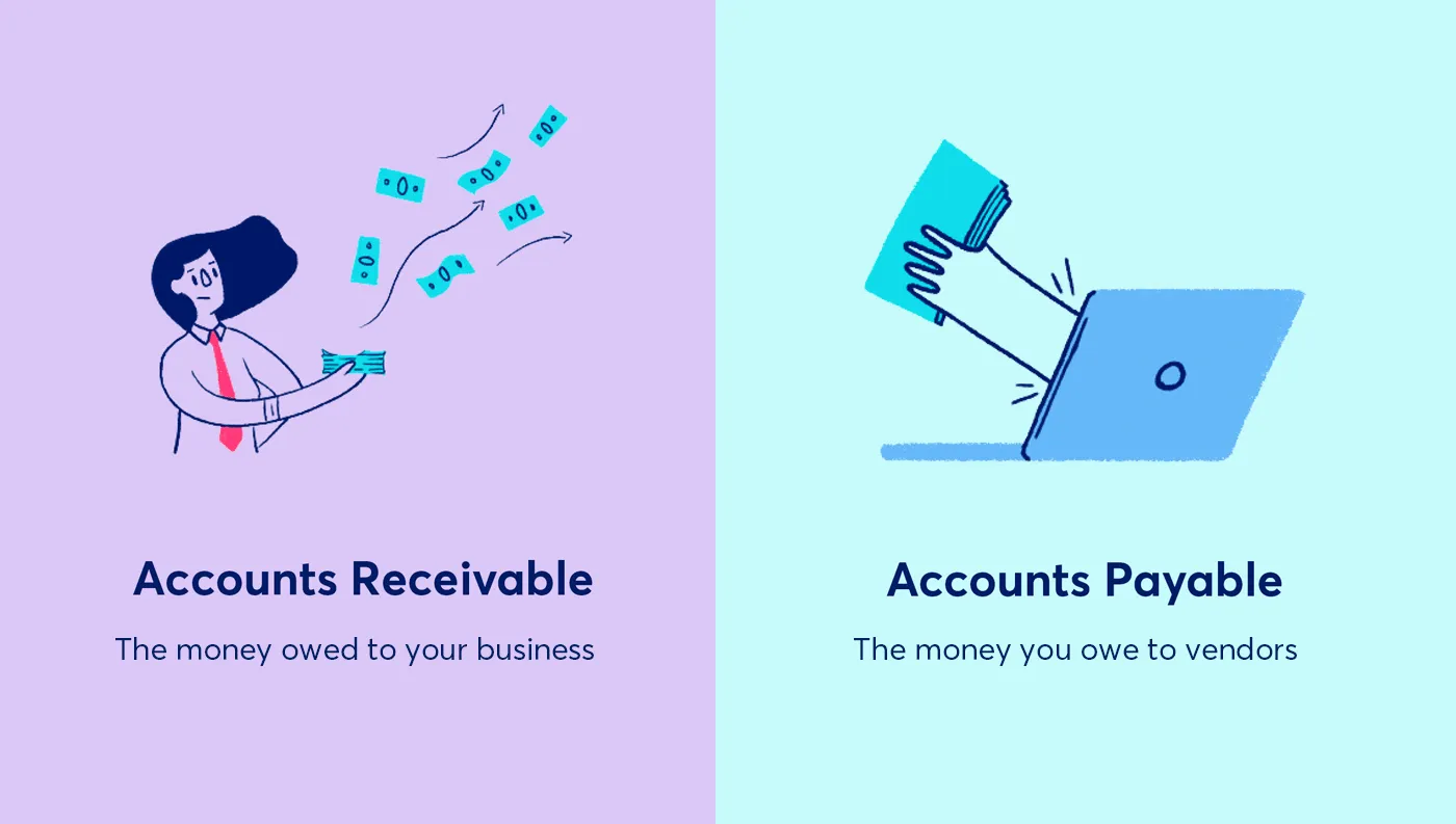 Accounts receivable: the money owed to your business. Accounts payable: The money you owe to vendors.